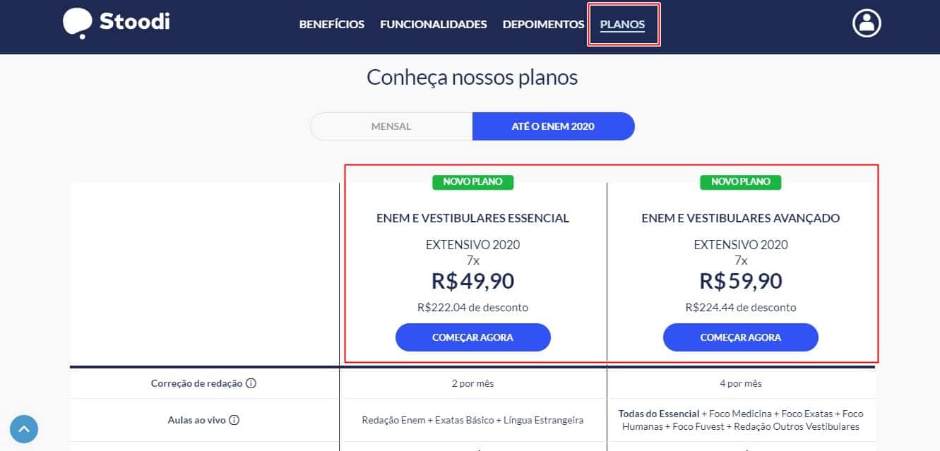 Planos da plataforma