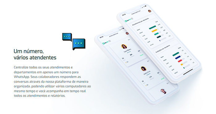 Vários atendentes no mesmo número com o ZapFácil