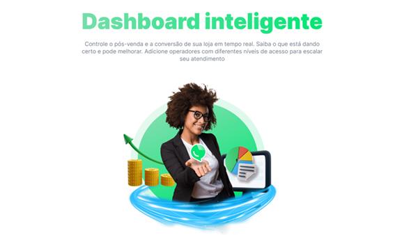 Quais os benefícios do Sak?