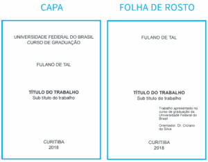 Saiba agora a como formatar a capa ABNT